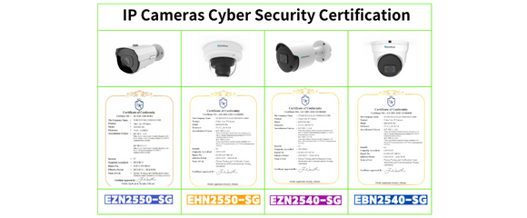 Certifications1