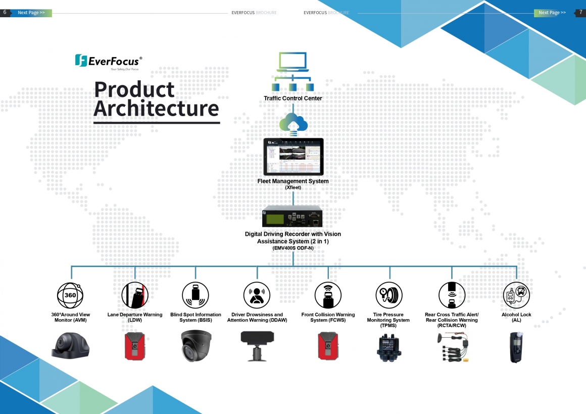 Brochure_EN_EFA_電子型錄_page-0004